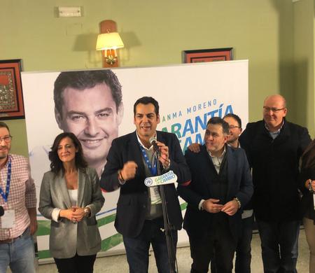 Jornada electoral 2D