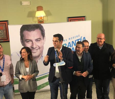 Jornada electoral 2D