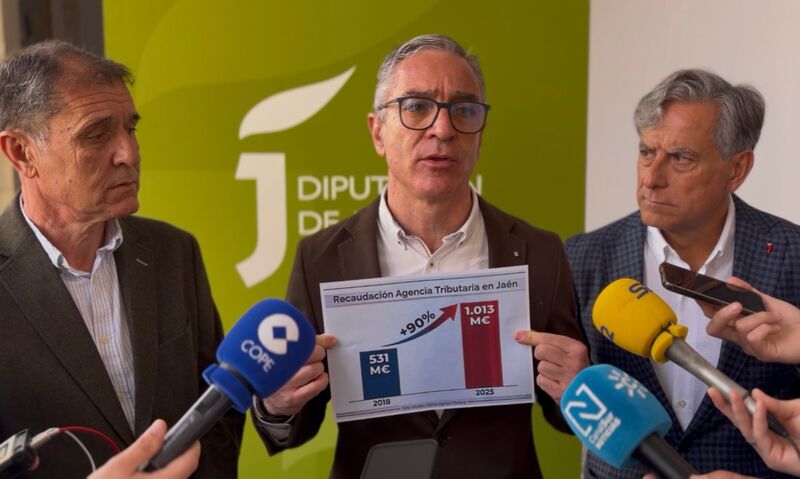 El PP evidencia el agotamiento del PSOE en Diputación: «Es un gobierno en vía muerta que ha dejado 2 de cada 3 euros para inversiones sin usar»