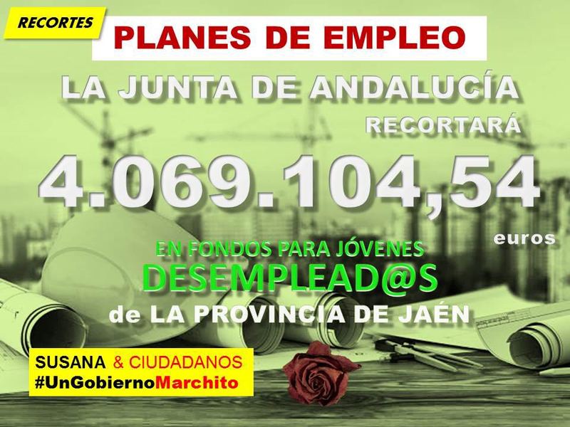 El Partido Popular de Jaén lamenta el recorte de 3 millones de euros en planes de empleo para la provincia