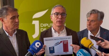 Partido Popular de Jaén