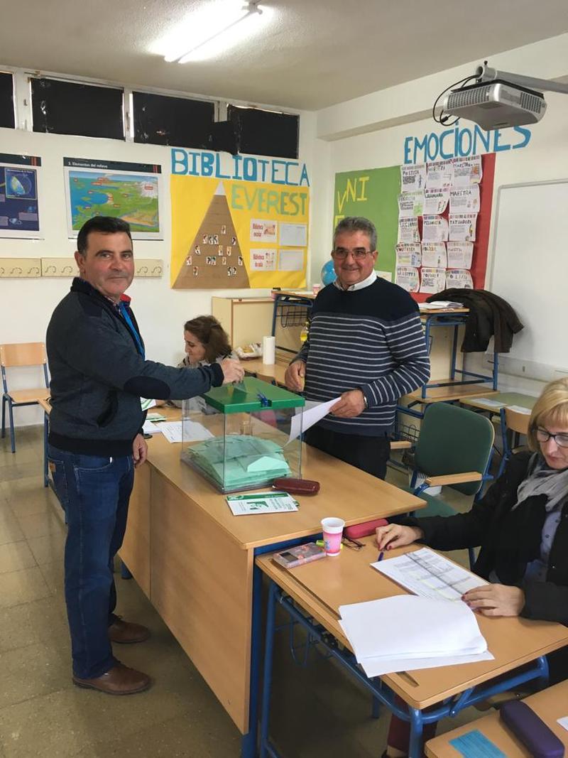 Las votaciones de nuestros candidatos y directiva provincial